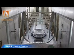 نظام الرش التلقائي بالكامل للتجهيز المسبق التدفئة الكهربائية / البخار