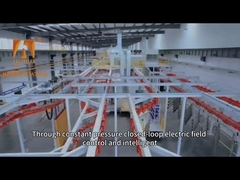 بدون جهد التعامل مع القطع الثقيلة الكبيرة نظام ناقل معلق لخط إنتاج الطلاء